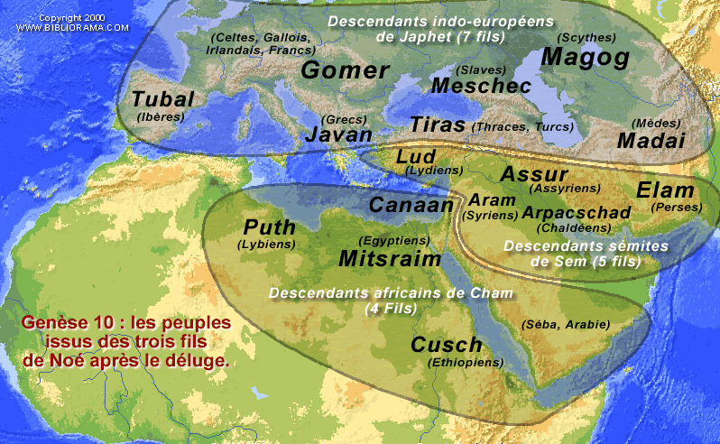 Carte des nations de Genèse 10 (Bible)